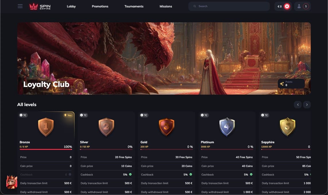 SpinEmpire Casino lojalitetsprogram