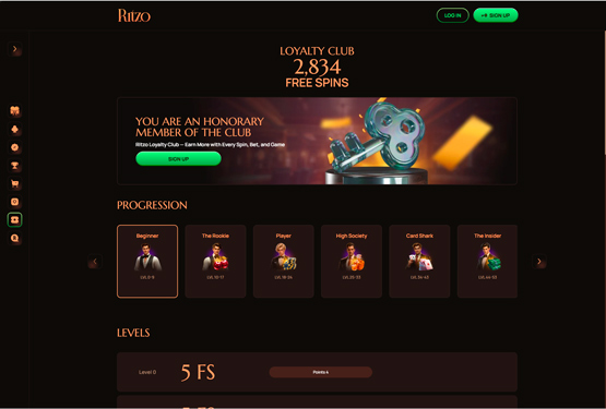 Ritzo Casino lojalitetsprogram