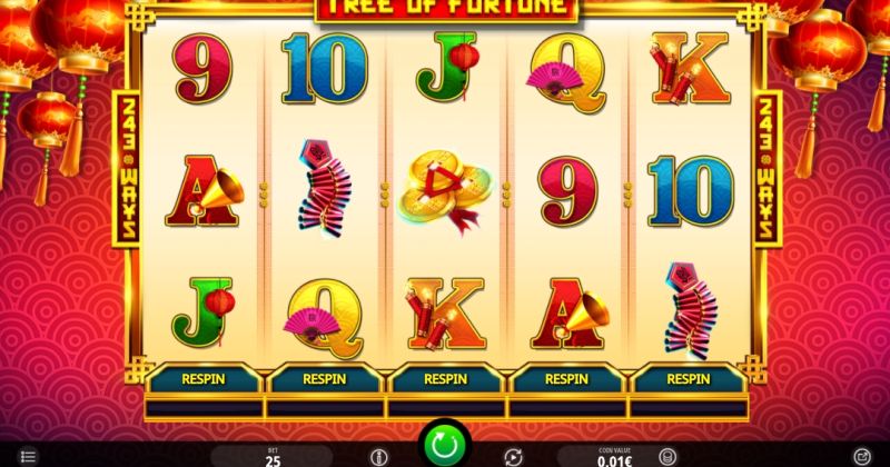 Spela på Tree of Fortune från iSoftBet gratis | Casino Sverige