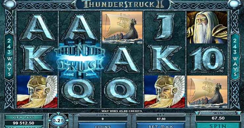 Spela på Thunderstruck 2 onlineslot från Microgaming gratis | Casino Sverige